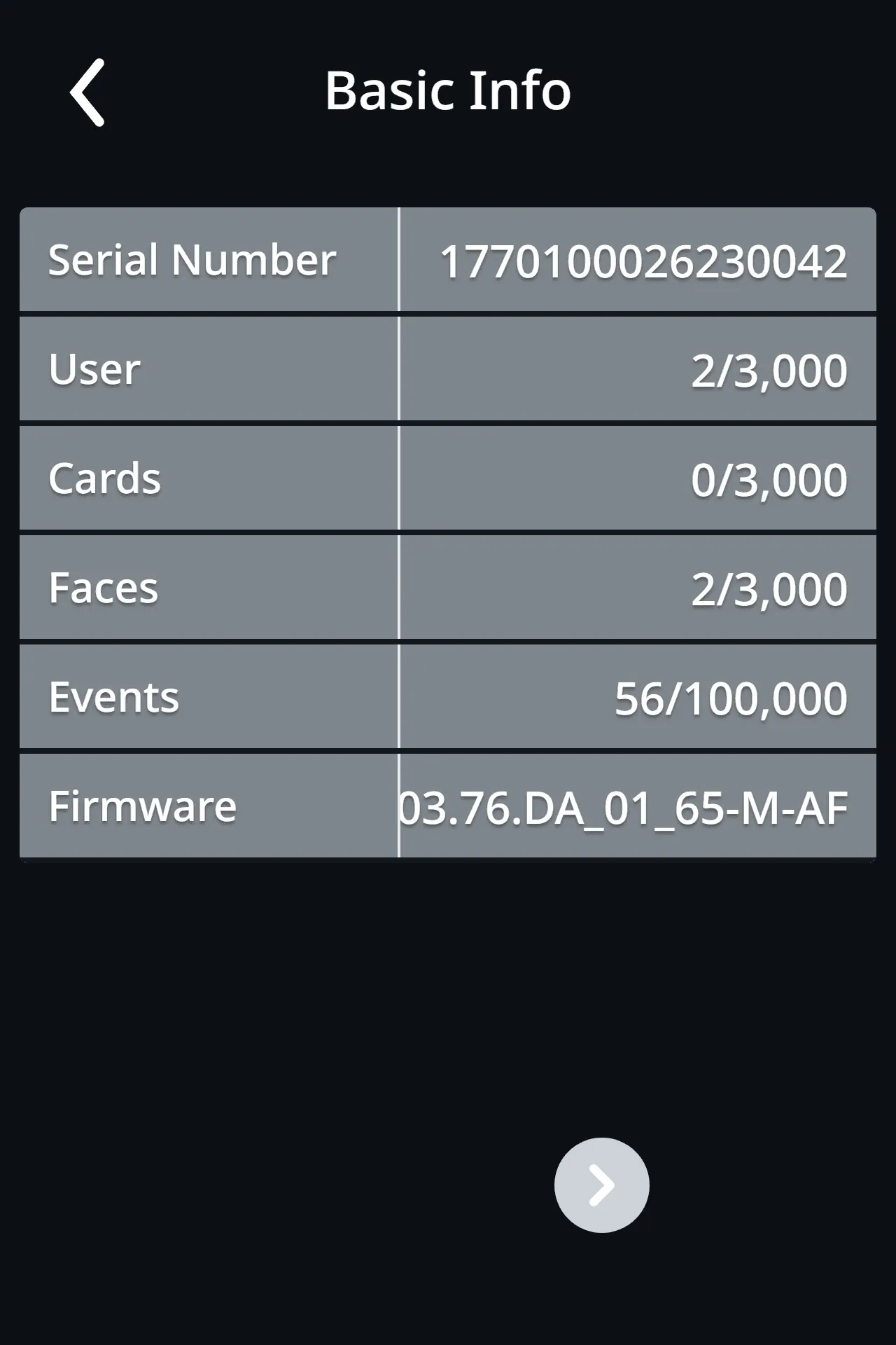 Terminal basic information