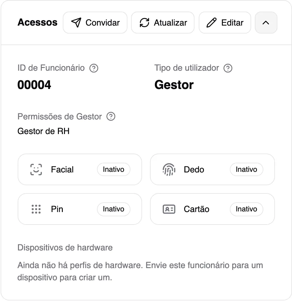 Cartão Acessos de um gestor, com o botão Convidar