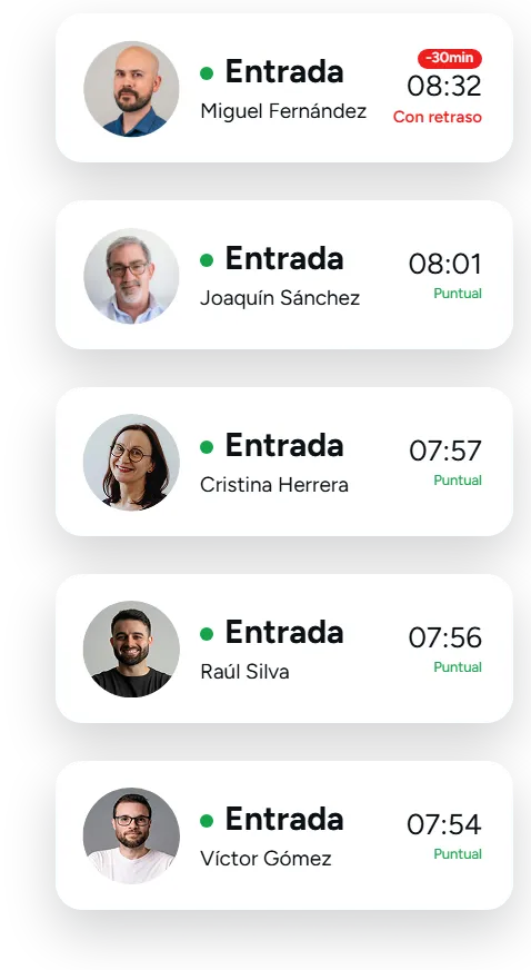 Lista de picagens de entrada de vários colaboradores, com a hora e o estado de cada um
