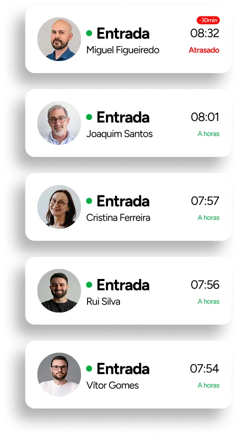 Lista de picagens de entrada de vários colaboradores, com a hora e o estado de cada um