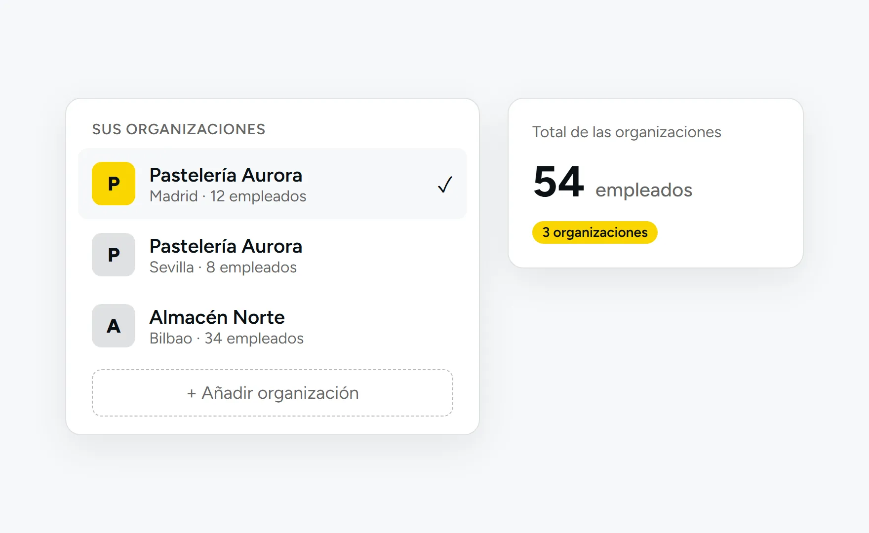 Ilustração: lista de organizações com a opção de alternar entre elas