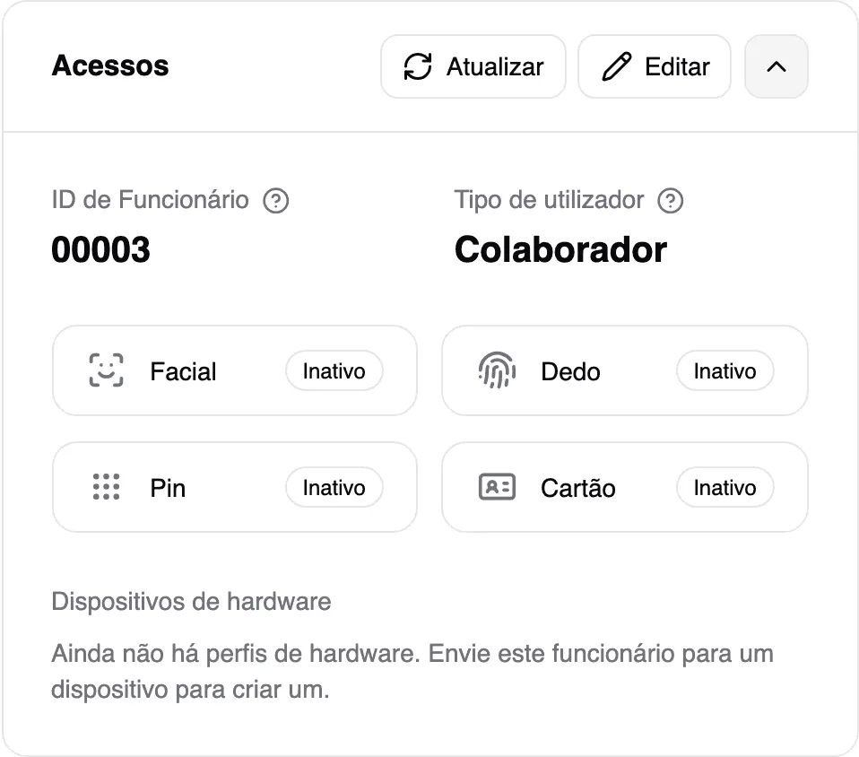 Cartão Acessos com o ID de Funcionário 00003